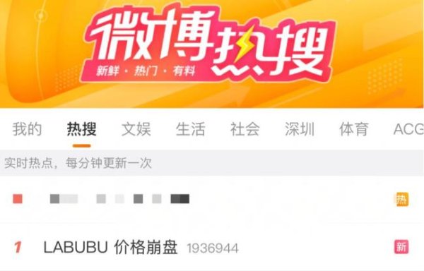 大咖配资 博主谈Labubu黄牛价格暴跌 官方补货引发热议