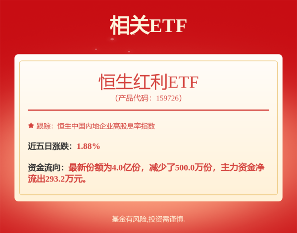 股市策略 科创债: 博时上证AAA科技创新公司债交易型开放式指数证券投资基金基金产品资料概要更新