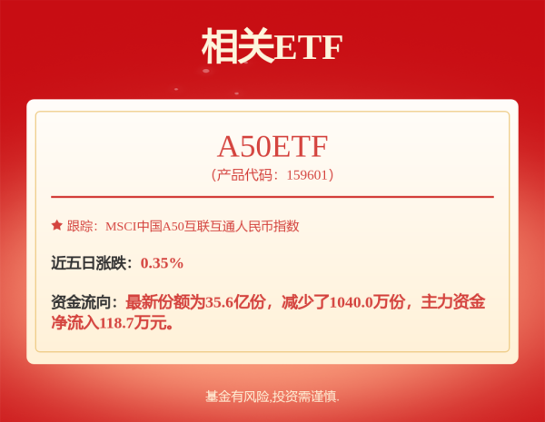 恩卓中盈 安徽交控: 中金安徽交控高速公路封闭式基础设施证券投资基金关于二〇二五年六月主要运营数据的公告