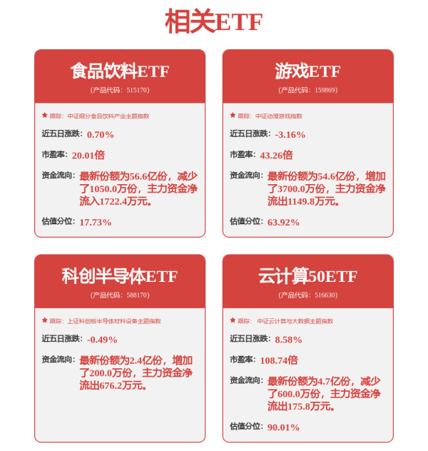 点金股 平安先锋: 平安行业先锋混合型证券投资基金2025年第2季度报告