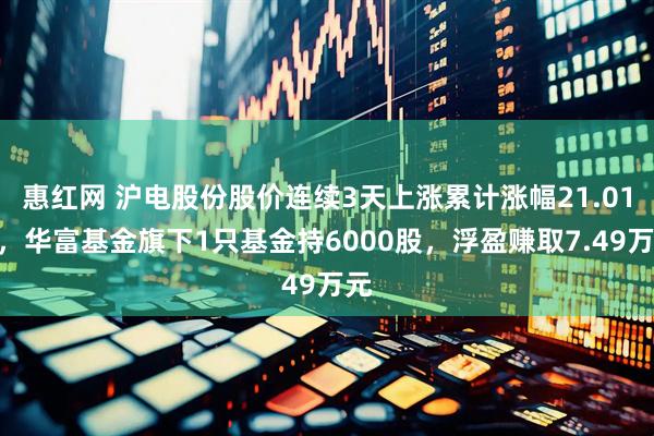 惠红网 沪电股份股价连续3天上涨累计涨幅21.01%，华富基金旗下1只基金持6000股，浮盈赚取7.49万元